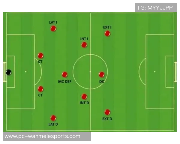 足球运位置的战术分析与实战应用探讨