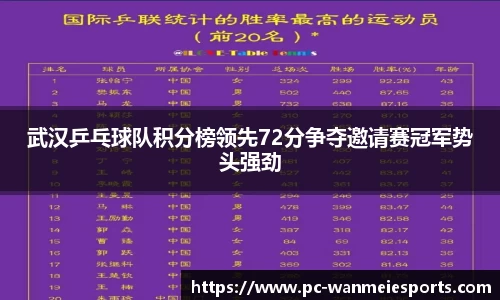 完美电竞官方网站